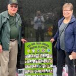 Jay and Melissa Kalner are friends with local resident Sid Turner, and they placed his plaque honoring missing soldiers at the Vietnam Veterans Memorial Wall on Memorial Day.