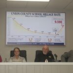 Last week, the Union County Board of Education held an in-depth work session discussion projecting a dramatically increased property tax rate should E-SPLOST renewal fail at the ballot box this November. Photo by Brittany Holbrooks