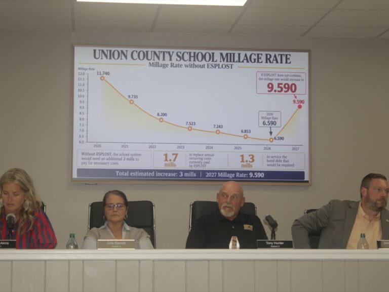 Last week, the Union County Board of Education held an in-depth work session discussion projecting a dramatically increased property tax rate should E-SPLOST renewal fail at the ballot box this November. Photo by Brittany Holbrooks